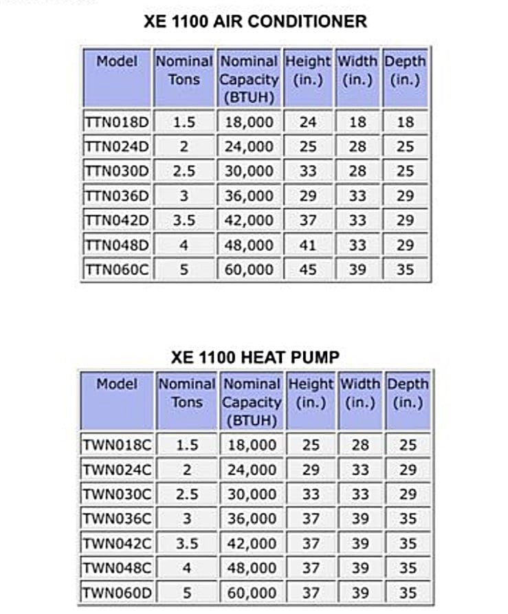 trane xe1100 manual model tonnage number