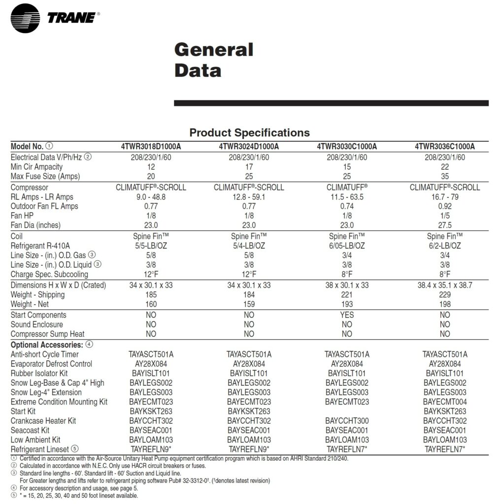 Trane Xr13 Manual Pdf