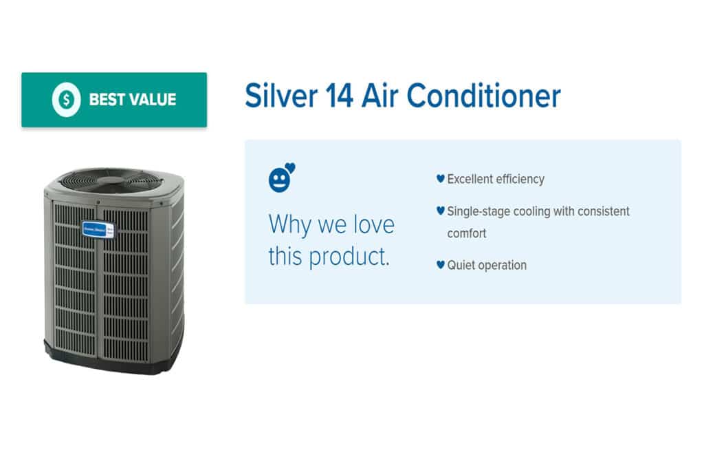 American Standard Silver 14 Air Conditioner Price & Reviews