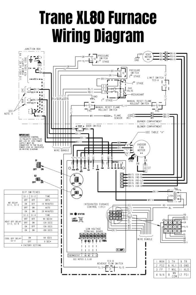 Trane XL80 Furnace Wiring Diagram