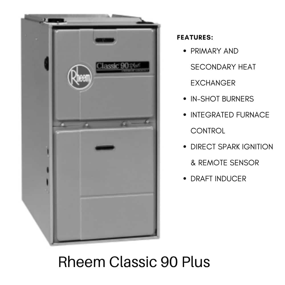 Rheem Classic 90 Plus