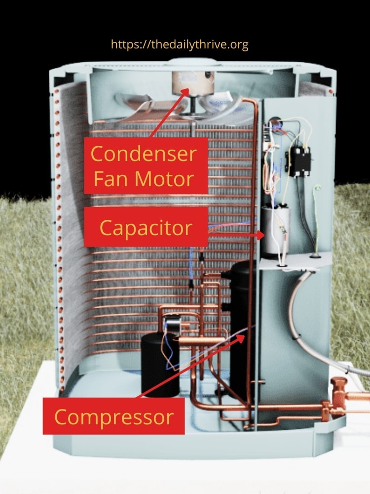 AC condenser fan motor