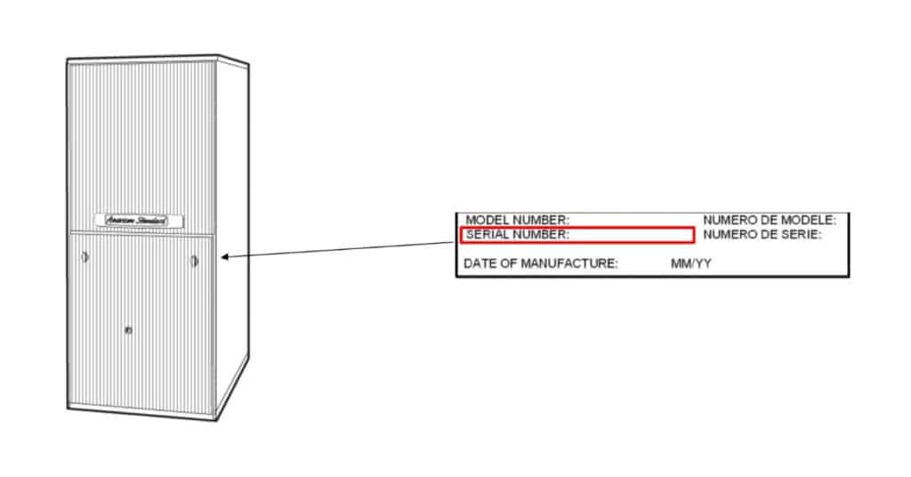 How to Identify American Standard Age from Serial Number