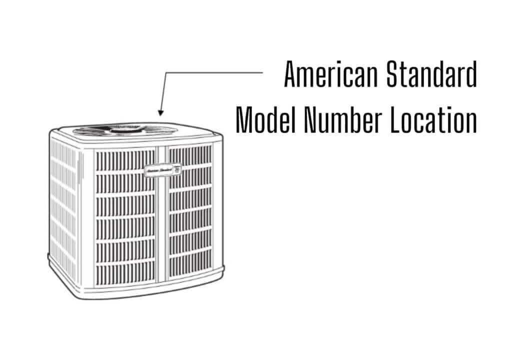 American Standard Model Number Lookup