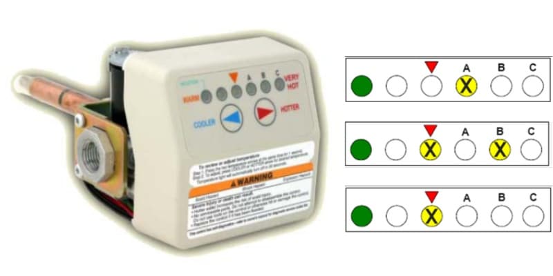 White Rodgers IntelliVent uses LED lights to communicate