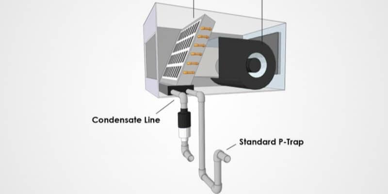 ac condensate drain line design