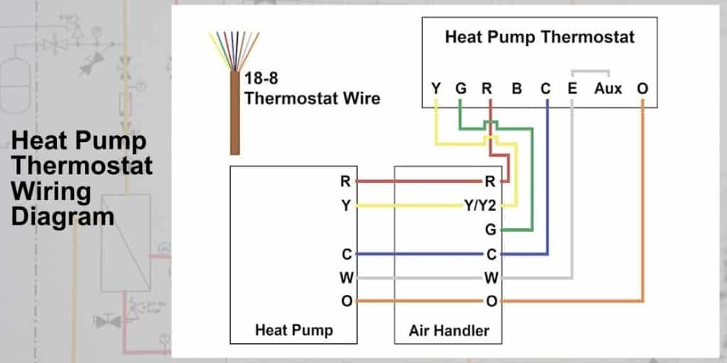 Heat Pump Thermostat Wiring Diagram