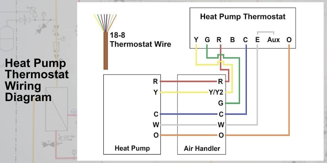 How to Wire a Heat Pump Thermostat