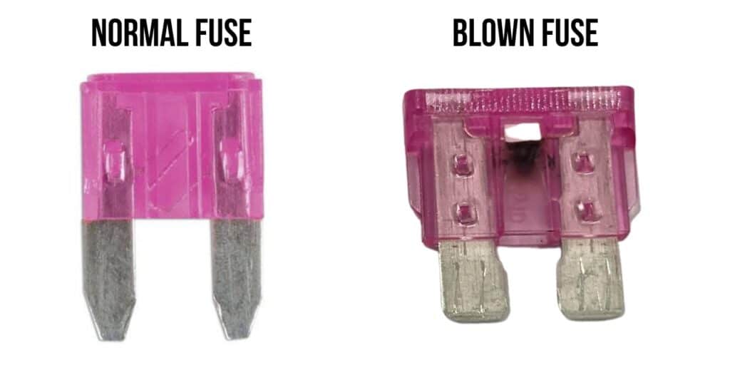 blown furnace fuse