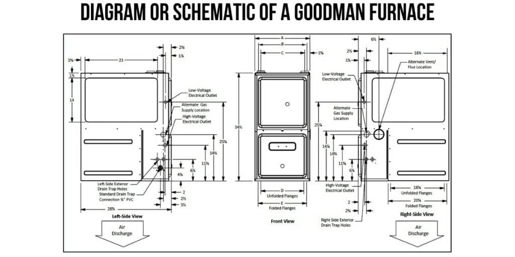 Diagram or schematic of a goodman furnace