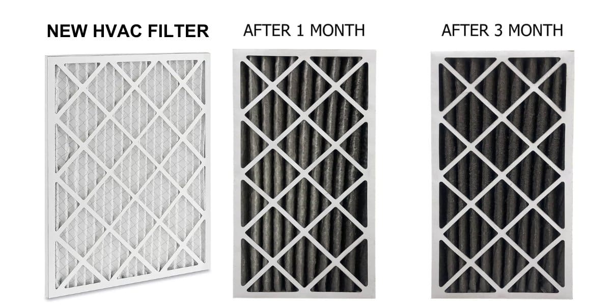 Why Does My HVAC Filter Turn Black?