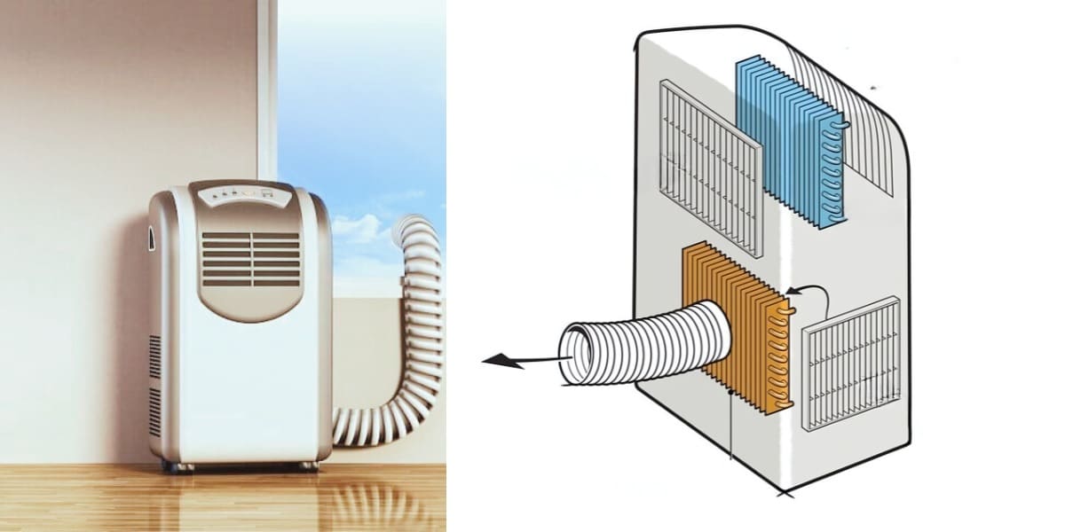 Do Dual-Hose Portable Air Conditioners Work Better? - Portable Air Conditioner Extra Long Hose