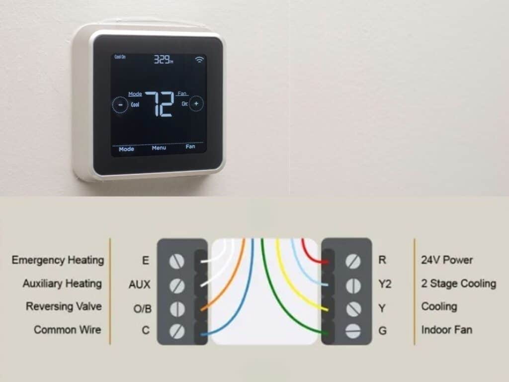 Wiring a heat pump for AC-only operation